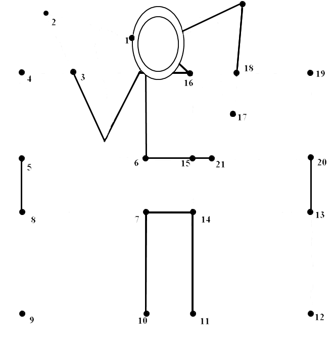 Connect the Dots Ornaments Activity 4, Something you like to get