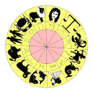 Zodiac