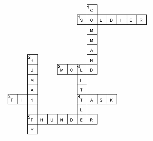 Solution to Fill in Crossword Little Tin Soldier Poem